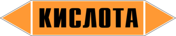 Маркировка трубопровода "кислота" (k01, пленка, 716х148 мм)" - Маркировка трубопроводов - Маркировки трубопроводов "КИСЛОТА" - Магазин охраны труда ИЗО Стиль