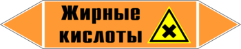 Маркировка трубопровода "жирные кислоты" (k16, пленка, 507х105 мм)" - Маркировка трубопроводов - Маркировки трубопроводов "КИСЛОТА" - Магазин охраны труда ИЗО Стиль