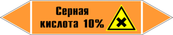 Маркировка трубопровода "серная кислота 10%" (k30, пленка, 507х105 мм)" - Маркировка трубопроводов - Маркировки трубопроводов "КИСЛОТА" - Магазин охраны труда ИЗО Стиль