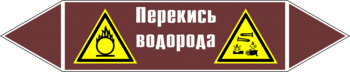 Маркировка трубопровода "перекись водорода" (пленка, 126х26 мм) - Маркировка трубопроводов - Маркировки трубопроводов "ЖИДКОСТЬ" - Магазин охраны труда ИЗО Стиль