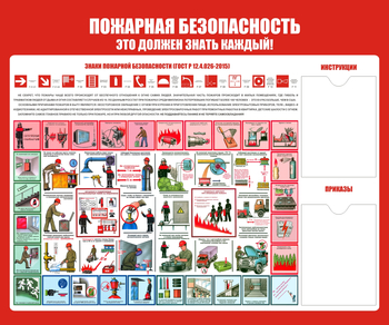 С16 Стенд пожарная безопасность (1200х1000 мм, карманы, пластик ПВХ 3 мм, алюминиевый багет золотого цвета) - Стенды - Стенды по пожарной безопасности - Магазин охраны труда ИЗО Стиль