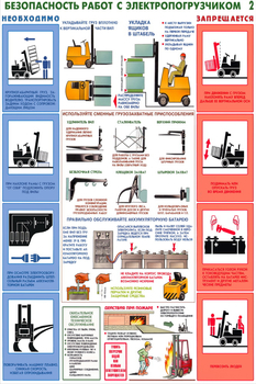 ПС50 Безопасность работ с электропогрузчиками (бумага, А2, 2 листа) - Плакаты - Безопасность труда - Магазин охраны труда ИЗО Стиль