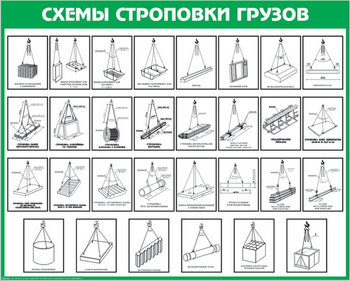 Схема строповки st13 (1000х800 мм, пленка самоклеющаяся) - Схемы строповки и складирования грузов - Магазин охраны труда ИЗО Стиль