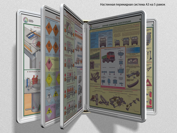 Настенная перекидная система а3 на 5 рамок (белая) - Перекидные системы для плакатов, карманы и рамки - Настенные перекидные системы - Магазин охраны труда ИЗО Стиль