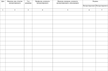 Ж131 Журнал регистрации вводного инструктажа по ГО - Журналы - Магазин охраны труда ИЗО Стиль