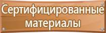 плакат правила пожарной безопасности