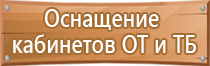 информационный стенд со стеклом уличные