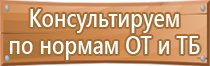 аптечка первой помощи работникам 4580 виталфарм