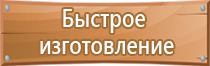 аптечка первой помощи при аварийной ситуации