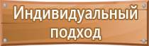 косгу стенды информационные 2022 год