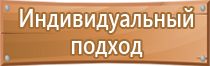 стенд информационный пластиковый ржд без коррупции 950х1200