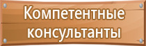 информационный стенд по антитеррористической защищенности