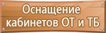 аптечка первой помощи в машину