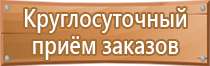 таблички на дверях помещений по пожарной безопасности