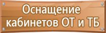 знаки дорожного движения остановка и стоянка запрещающие