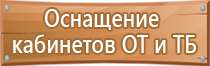 знак электрической опасности треугольник