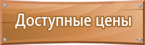 знаки пожарной безопасности пожарный щит