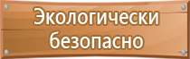 стенд оказание первой медицинской помощи