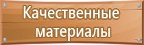 стенд охрана труда в организации