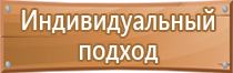 знаки безопасности на рабочих местах