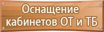 информационный стенд с перекидными карманами