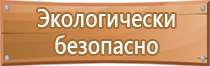 знаки пожарной безопасности нпб