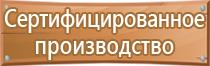 информационные стенды о деятельности организации