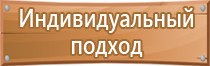 городские информационные стенды