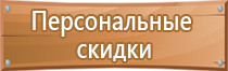 аптечка первой помощи окпд2 работникам